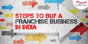 Steps to buy a Franchise Business in India